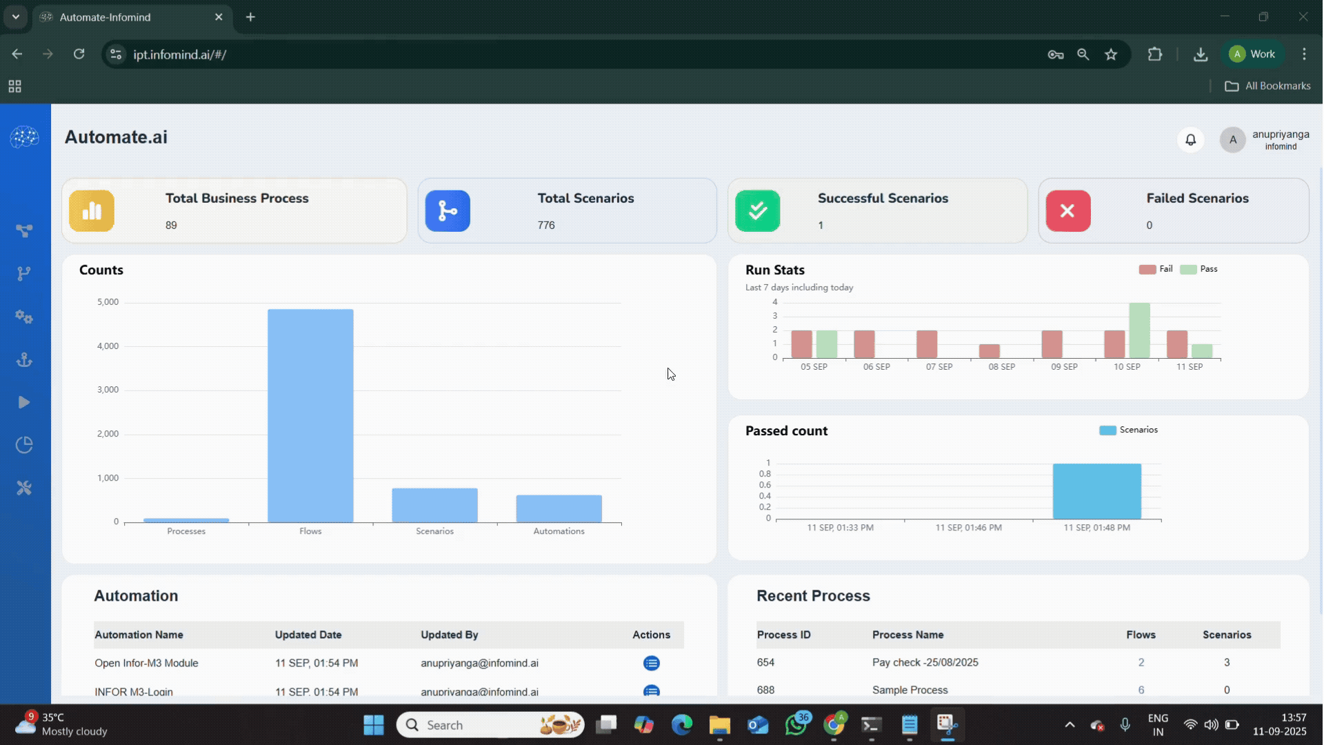 Adobe Express - IPT-Portal